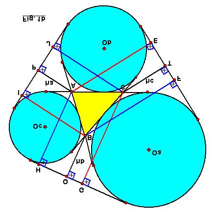 Demostración: 6 Aplicaremos el teorema de Harcourt para el caso del excírculo, por tal motivo trazamos las perpendiculares que faltan desde los vértices hacia las tangentes AP, BQ y CT.(Ver Fig. b).