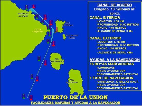 El desarrollo del Cabotaje como alternativa de transporte marítimo en la región centroamericana El mapa que se presenta a continuación, muestra los diferentes canales de acceso hacia el puerto, su