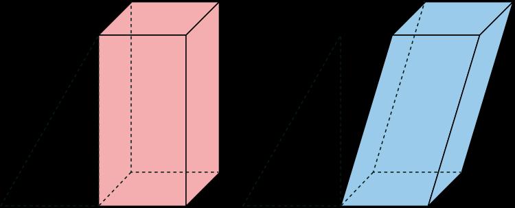 Prisma recto es aquél cuyas aristas laterales son perpendiculares a las bases.