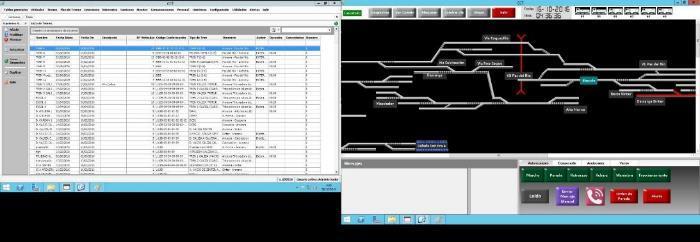 Control de Tráfico Centro de Control de Tráfico Sistema de programación, monitorización, control y seguimiento del tráfico ferroviario