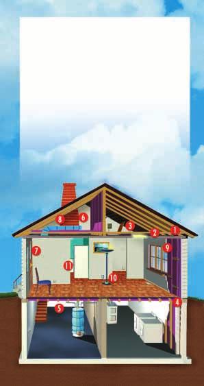 Busque las fugas y luego climatice Puede ahorrar el 10% o más en su cuenta de energía si reduce las fugas de aire en su hogar. Busque las fugas de aire en su casa.