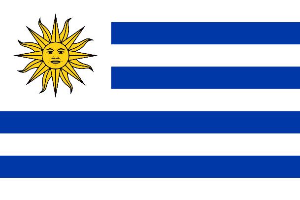 Uruguay: Producción sostenible con tecnologías bajas en emisiones en agroindustria y