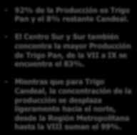 Candeal. El Centro Sur y Sur también concentra la mayor Producción de Trigo Pan, de la VII a IX se encuentra el 83%.