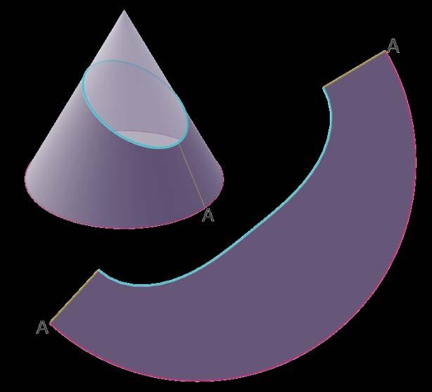 Coneguda la secció recta, sigui circular o el líptica, la seva transformada, en el desenvolupament, serà un segment de recta de longitud la de la corba de secció.