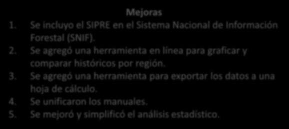 Se incluyo el SIPRE en el Sistema Nacional de Información Forestal (SNIF). 2.