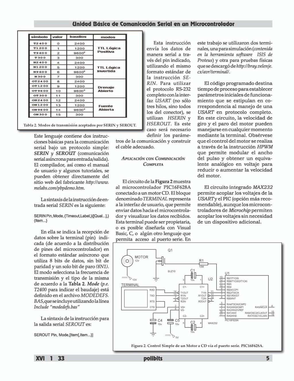 Unidad Básica de Comunicación Serial en un Microcontroladoṟ ------- símbolo valor- baudios modos ~2400 O 2400 T1200 11 11200 TTL Lógica ~9600 2 9600 T Positiva T300 :3 300 N2400 4 2400 N1200 5 11200