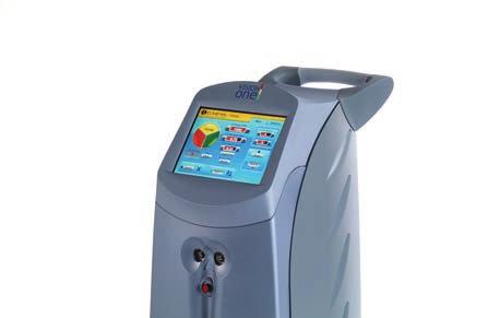 Array LaserLink Tecnología Láser de Patrón de Escaneo El Láser de Patrón de Escaneo puede reducir el tiempo de tratamiento de fotocoagulación alrededor del 60% El láser de patrón de escaneo