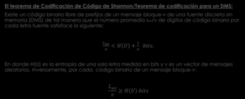 El teorema de Codificación de Código de Shannon/Teorema de codificación para un DMS: Existe un código binario libre de prefijos de un mensaje bloque-v de una fuente discreta sin memoria (DMS) de tal
