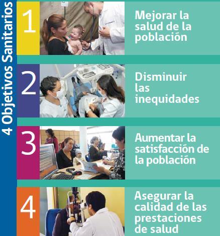 Estrategia Nacional de Salud para el logro de los Objetivos Sanitarios Década 2011-2020 Chile ha cambiado. Su población ha envejecido muy rápido.