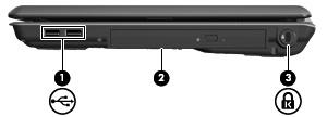Componentes de la parte lateral derecha Componente Descripción (1) Puertos USB (2) Conectan dispositivos USB opcionales.