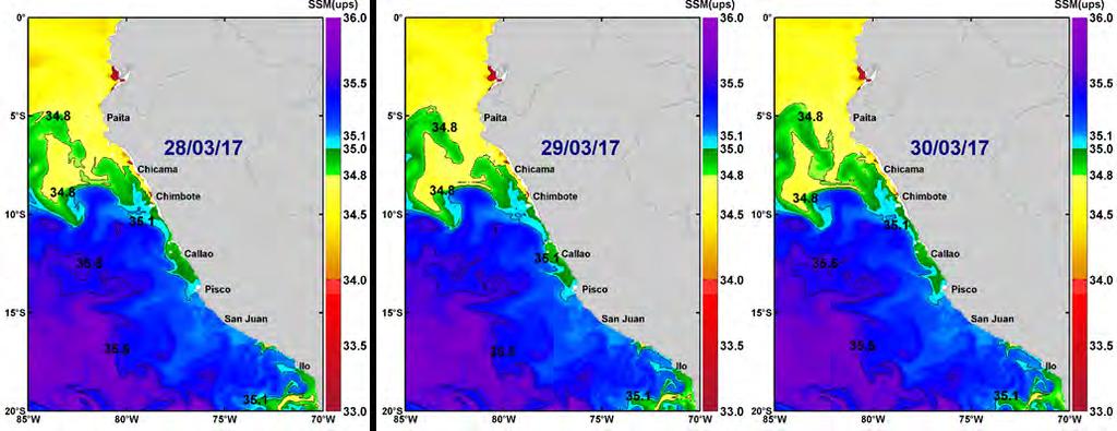 Hasta el 29 de marzo, el modelo HYCOM sigue pronosticando la presencia de Aguas Ecuatoriales