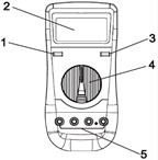 CONTENIDOS Multímetro digital Manual de usuario Conjunto de cables de prueba Sonda de temperatura de tipo K (72-2595 solamente) FUNCIONES 1. Botón de ENCENDIDO 2. Pantalla LCD 3.