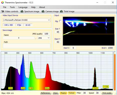 analizadas: IMAGEN 17: Espectro diodo LED IR.