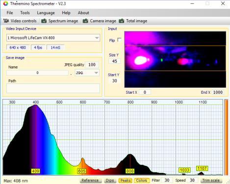 IMAGEN 18: Espectro diodo LED Rojo.