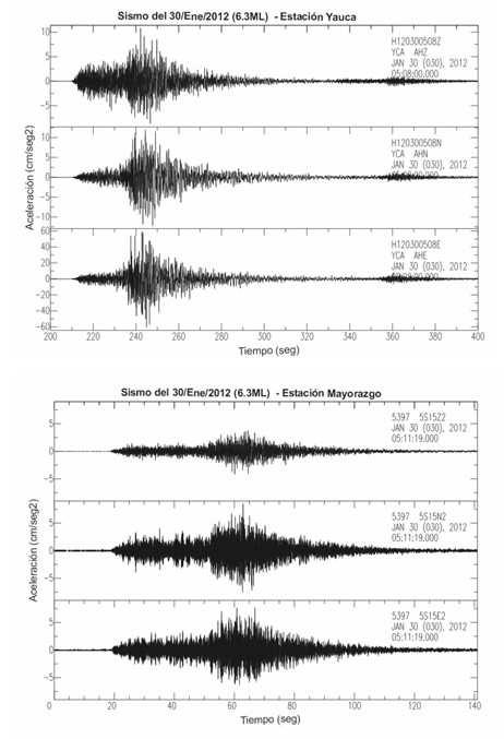 Figura 8- Registros de aceleración de las estaciones YCA y MAY correspondientes al sismo del 30 de enero de 2012.