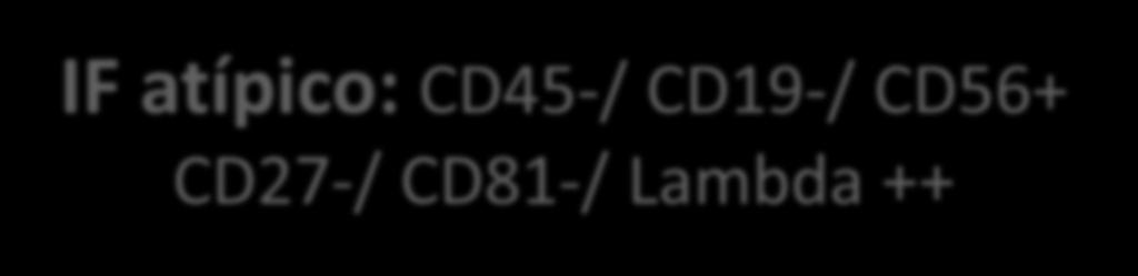 CD56+