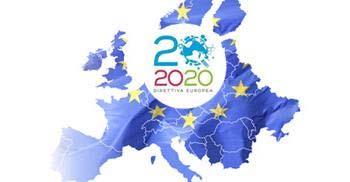 DIRECTIVA ECODISEÑO Y ETIQUETADO Consejo Europeo de Marzo 2007, se fijan objetivos 20:20:20 20 % de consumo de energía sea renovable Reducir