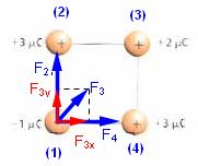 Tema 4 : Electricia y corriente eléctrica 9 D La istancia el origen al punto D(,4) es + 4 0 5 y el ángulo con el eje horizontal 4 α arctg arctg 3º'5,8" luego: E D 9 4 0 k (cosα i + senα j ) 9.
