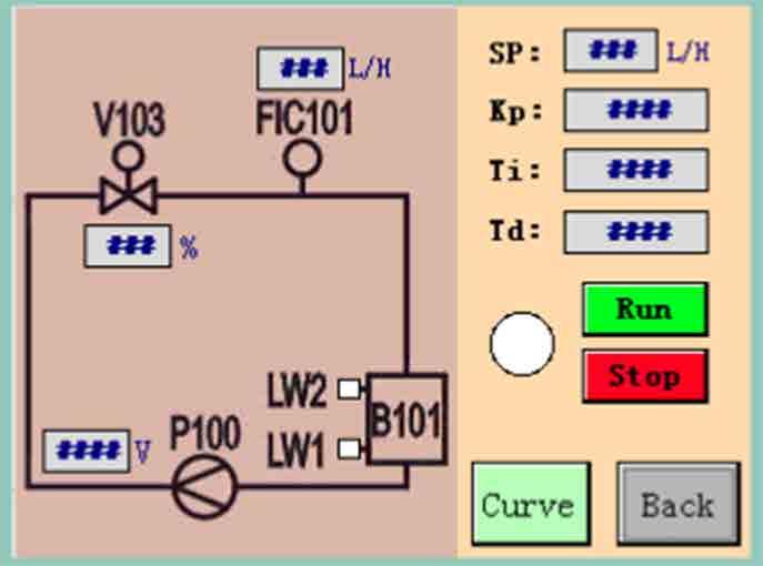 2) Encendido del modulo: Primero el switch de poder (Power Switch), luego KTP600, DC24V, PLC y DC24V de la parte inferior del panel