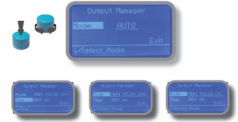 11. Output Manager Gestión de salidas Del menú de Calibración seleccionar Output Manager. Con este menú es posible imponer manualmente todas las salidas para un tiempo definido.