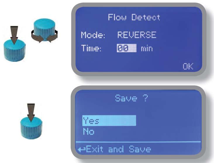 16. Flow contacto Configuración del contacto en ausencia de caudal El contacto FLOW (conexión Pág.