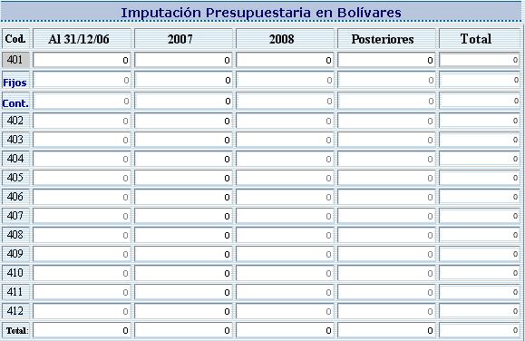 la Imputación Presupuestaria en Bolívares específicamente en el campo 2007, posicionando el