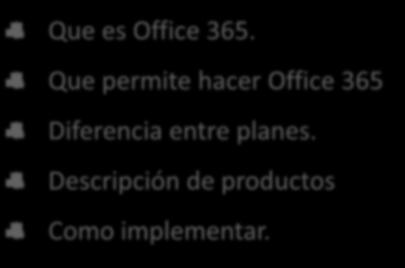 Que permite hacer Office 365