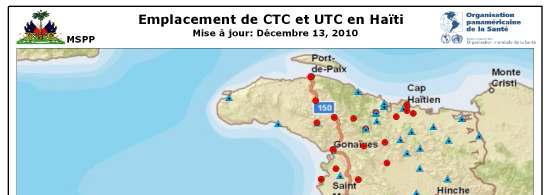 Según el MSPP y los integrantes del Grupo de Acción Sanitaria en Haití, al 13 de diciembre, se encontraban en funcionamiento 63 CTC y 123 UTC en todo el país.