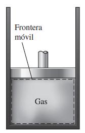 Trabajo de frontera móvil Una forma de trabajo mecánico muy común en la práctica es aquella que está relacionada con la expansión o compresión de un gas en un dispositivo de cilindro émbolo.
