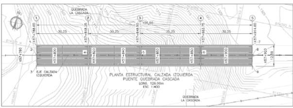22 Perfil Puente Quebrada Cascada Izq Fuente: Jorge Fandiño SAS, 2016 Figura 3.