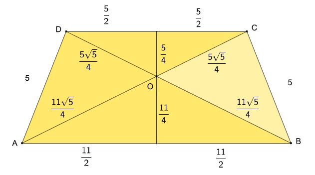 305 64 = 55 8 Para los demás triángulos tenemos: A ADC = A DAO + A DOC = 55 8 + 5 8 = 10; A ADB = A DAO + A AOB = 55 8 + 11 8 = Para los perímetros, aplicando Pitágoras a los triángulos rectángulos,