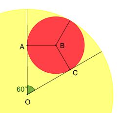Página 7 de 0 Si se cumple la condición (*) cada círculo de radio 1 cada se ajusta en una cuña de ángulo central (360