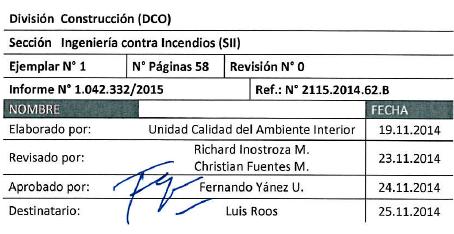 B NOMBRE FECHA Elaborado por: Unidad Calidad del Ambiente Interior 19.11.2014 Revisado por: Richard Inostroza M.