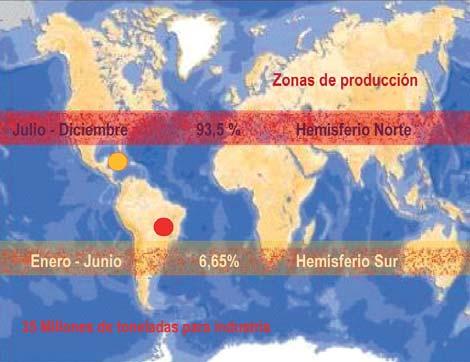 Figura 1. Zonas de producción y época de cosecha. 20 En la Unión Europea, Italia es el país productor con mayor superficie cultivada de tomate de industria, 65.