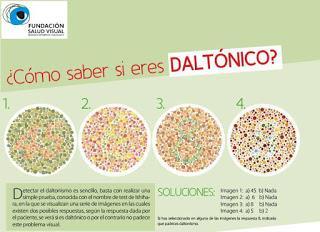 Qué es el daltonismo? El paciente no distingue entre ciertos colores.
