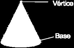 b) Un cucurucho de helado SÍ tiene forma de cono. c) Un bote de refresco NO tiene forma de cono.