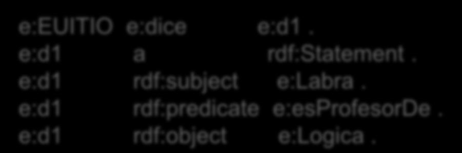 ejemplos.org#labra"/> <rdf:predicate rdf:resource="http://www.ejemplos.org#esprofesorde"/> <rdf:object rdf:resource="http://www.ejemplos.org#logica"/> </rdf:statement> </e:dice> </rdf:description> </rdf:rdf> e:euitio e:dice e:d1.