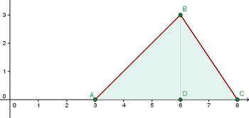 Análogamente, la ecuación de la recta que pasa por BC: es y = 3 x + 12 2 6 A = (x 3)dx 3 8 + ( 3 x +