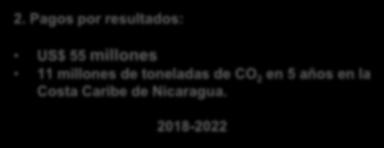 NICARAGUA EN EL FONDO COOPERATIVO DE LOS BOSQUES