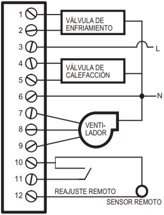 Cableado típico para el control de 3 cables en el sistema 1H/1C de 4 tubos con cambio automático/ manual (Con válvula a tres hilos VC6013 o similar).
