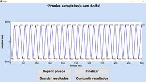 Así pues, teniendo en cuenta todas las etapas de amplificación, esto permite amplificar un amplio rango de señales EEG, desde 2 nvpp hasta 200 µvpp de amplitud, sin producir saturaciones en etapas