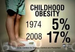 Sobrepeso y obesidad en niños menores de 5