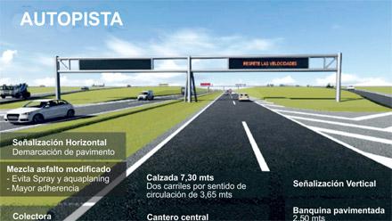 Autopista Roque Pérez - Cañuelas Avanza la licitación de la nueva autopista a pesar que la suba de costos habían puesto un signo de interrogación.
