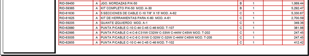 C-4 C 1 1,023.66 RID-62270 A CABLE P/K-50 5/8" X 7/2' MOD. C-8 A 1 495.