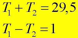 T 1 = 15,25 T 2 = 14,25 θ 1 = 186 θ 2 = 174 Por lo tanto el ángulo en la