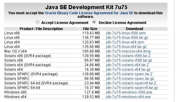 Instalación del entorno de desarrollo 1.-Descargar e Instalar el SDK de Java 7 accede a http://www.oracle.