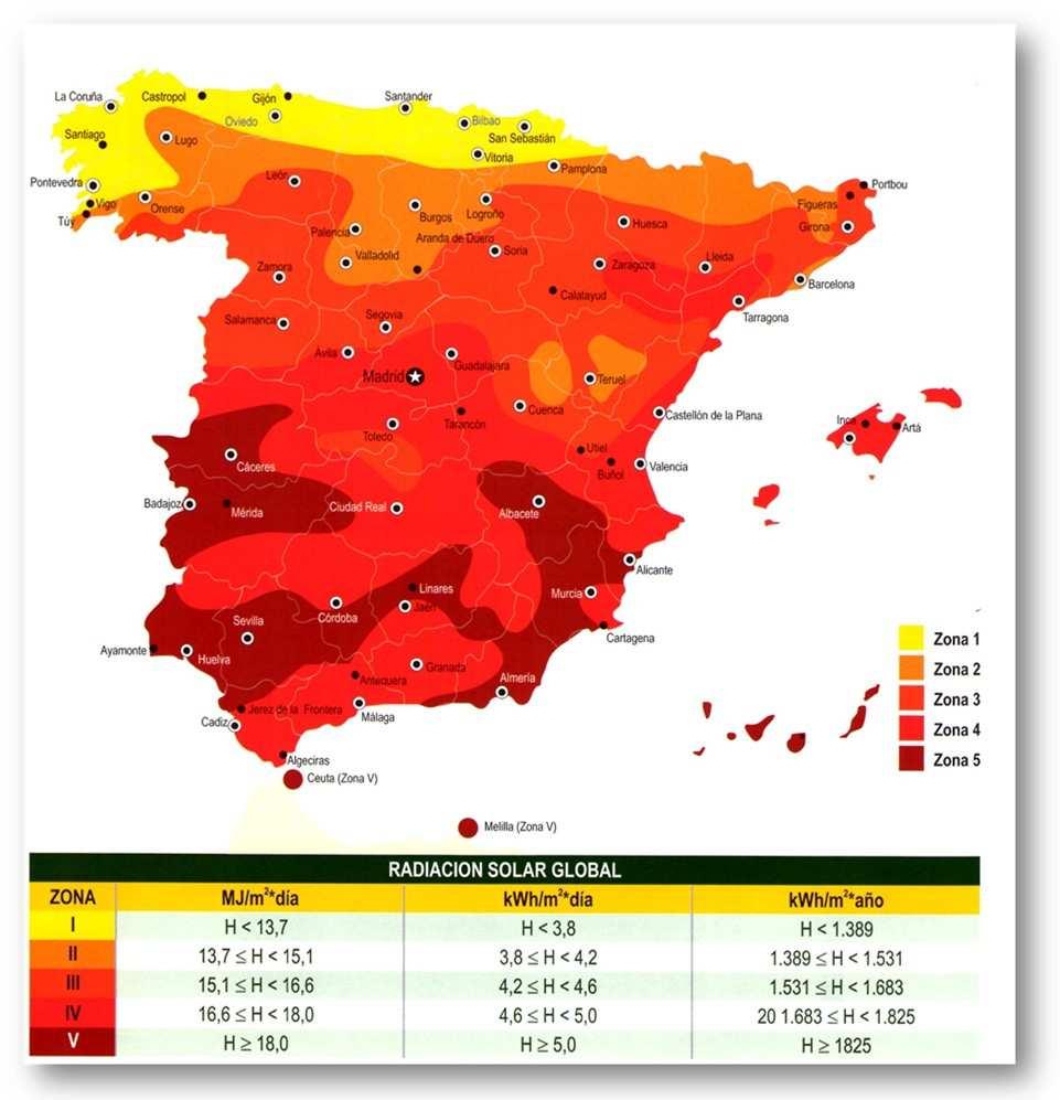 6.9 Anexo 2: Tablas de cálculo en función de zonas de radiación solar en España: En función al emplazamiento concreto de cada instalación solar, se adjunta una tabla con valores de referencia para