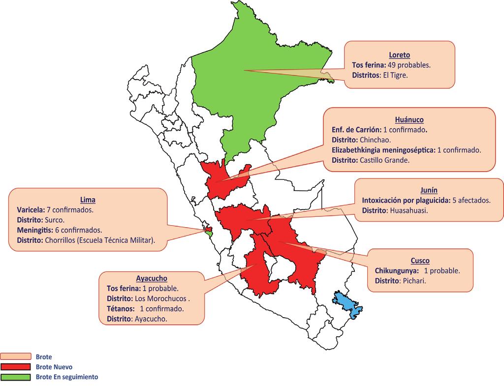 Brotes y otras emergencias sanitarias Brotes y Epizootias activos en el Perú, en regiones declarados en emergencia sanitaria, 2017 (SE 36*) Fuente: Centro Nacional de Epidemiología, Prevención y