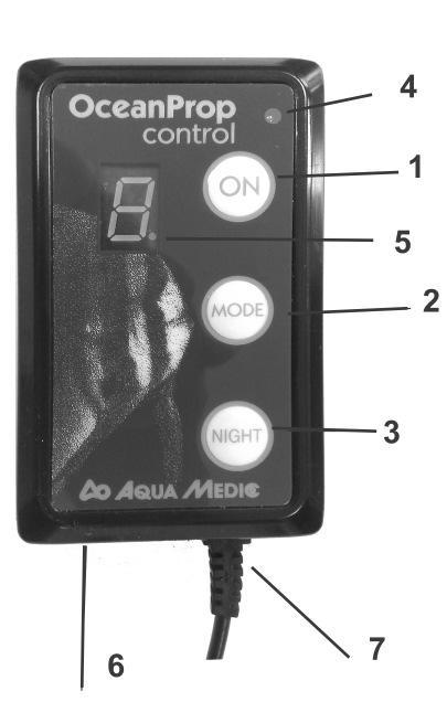 Fig. 4: OceanProp Control 1. Botón On/off 2. Botón Modo 3. Botón Modo noche 4. Sensor de luz 5. Pantalla LED, también muestra el modo noche (punto a la derecha) 6.