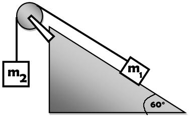 5 4. Dos masas m 1 = 40 [kg] y m 2 = 80[kg] están ligadas por una cuerda como se ilustra en la figura. El plano inclinado, forma un ángulo de 60 0 con la horizontal y la polea carece de rozamiento.